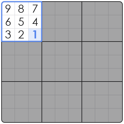 tips for expert sudoku